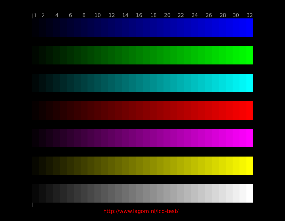online monitor color calibration